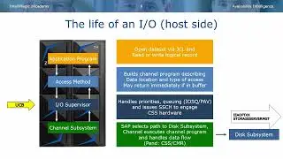 8E Just Say No A Case for eliminating IO Priority Management