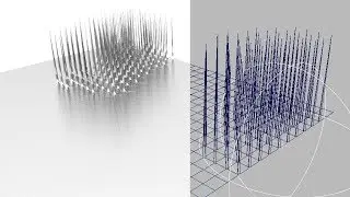 Maya: Prosets Condition and Influence