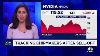 Tracking chipmakers after sell-off
