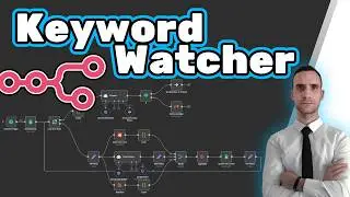 Create Custom Keyword Alerts In n8n With This Workflow