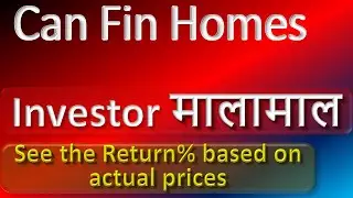 Can Fin Homes Price Analysis