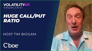 Huge Call/Put Ratio