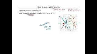 Determine a Glide Reflection