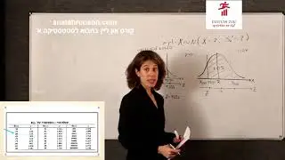 התפלגות נורמלת - טענה ממבחן בקורס מבוא לסטטיסטיקה א' 30111 של האוניברסיטה הפתוחה