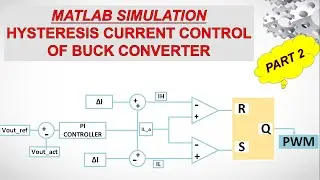 Lect 11 MATLAB SIMULATION - Hysteresis Current Control