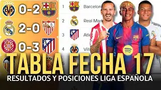 TABLA DE POSICIONES DE LA LIGA ESPA&Ntilde;OLA Y RESULTADOS HOY 2025 / 2026 | REAL MADRID VENCE A SEVILLA
