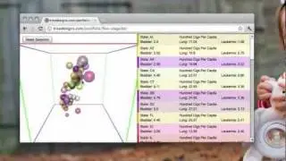 Stage3D inside an Apache Flex Application