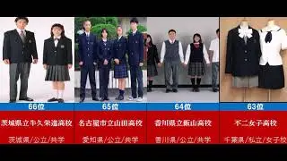 高校制服ランキング　トップ100