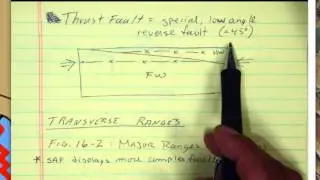 Transverse Ranges Part 1B
