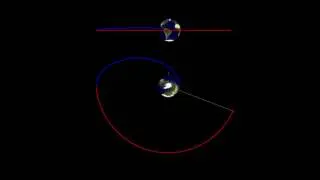 GTO to GEO transfer