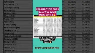 RRB NTPC 2019 CBT-1 Zone Wise Cutoff Marks Level 6 (Station Master)🔥#ntpccbt1 #ntpczonewisecutoff