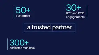 Randstad Digital's Global Capability Center (GCC) Services