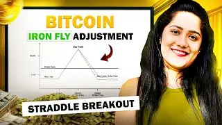 BITCOIN Корректировка Iron Fly на бирже Delta Exchange, как справиться с прорывом Straddle!