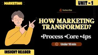 Evolution of Marketing , Marketing Core , Marketing Process ,  4ps of Marketing.......
