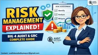 Risk Management Explained | Big 4 Audit & GRC Complete Guide