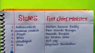All State First Chief Minister Name