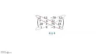Matrixen: wat is een matrix?