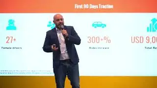 VoomRide's pitch | Second StartMashreq Demo Day
