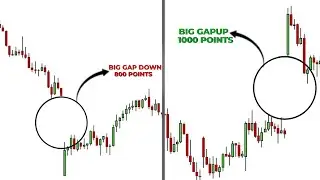 Learn How PRO Traders Take BTST Trades (Never Failing Rules)
