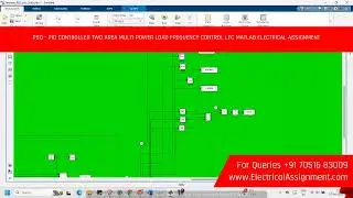 PSO - PID CONTROLLER TWO AREA MULTI POWER LOAD FREQUENCY CONTROL LFC MATLAB ELECTRICAL ASSIGNMENT