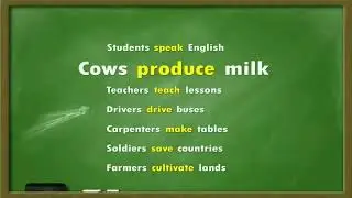 VR Sir's Spoken English Through Telugu, Students speak English...