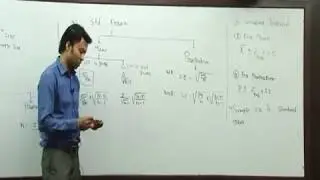 CA- CPT- QA-Sampling Theory-PART-1- by Navkar Institute