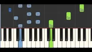 Fratilor credinta PIANO TUTORIAL SI PARTITURA Cristian Chifan