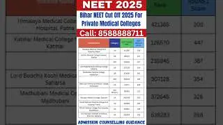 Bihar NEET Cut Off 2025 For Private Medical Colleges #neet2025 #mbbs#neet #mbbsprivatecolleges
