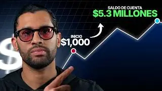 Si empezará a Invertir en 2026: Esto es lo que haría.