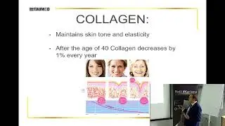 Collagen Replacement Therapy | Karisma | Teorie