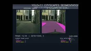 🚗 Real-time Road Scene Segmentation using YOLOv11 &ndash; Complete Project Release!