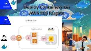 aws ecs tutorial | aws ecs deploy docker image