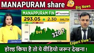 MANAPURAM share news today,Buy ? manappuram finance share tomorrow target,analysis anil singhvi