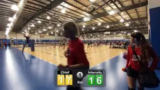 2021 KC Preseason Game 1