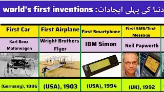 World&rsquo;s First Inventions | Complete General Knowledge List | Amazing Facts for Students