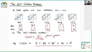 ICECA2024 - Jaeseong Oh - International Conference on Enumerative Combinatorics & Applications