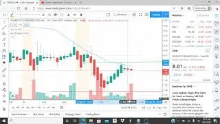 SORRENTO THERAPEUTICS INC SRNE STOCK CHART ANALYSIS