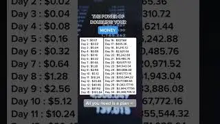 The Power of Doubleing Your Money 💸🤑 #money #moneysavinghacks #aerodrome #motivation
