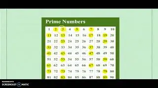 C PROGRAM - PRIME NUMBER