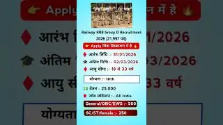 Railway Group D Uniform Photo | RRB Group D Khaki Dress 2026 | jobs by Sandeep