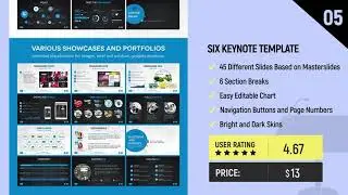 Top 7 Creative  Keynote Templates 2019