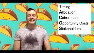 Econ Acronyms: Get Full Marks in Economics Evaluation Questions Every Time.
