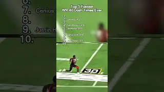 Top 10 Fastest WR 40 Dash Times EVER || #NFL #NFLHighlights #NFLRankings #AmericanFootball #USA