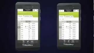 BlackBerry 10 - технология  BlackBerry Hub