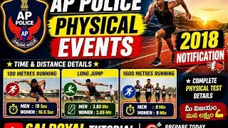 Ap police, events, si ,kurnool 2019