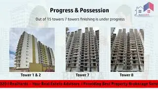 Supertech Basera Affordable Housing Sector 79 Gurgaon - Sample Flat in 2020 👉  New Video