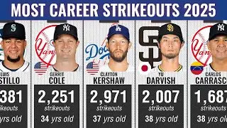 Most Career Strikeouts by Active MLB Pitchers (2025)🔥