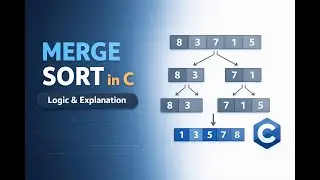Merge Sort using c language LOGIC based discussion