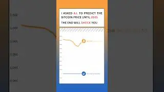 AI predict the Bitcoin price until 2035 #crypto #bitcoin #ethereum #dogecoin #investing #stocks