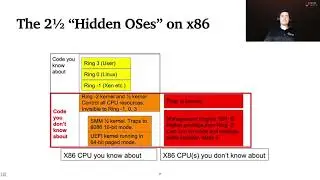 LISA21 - More Performant Cluster State Management Using Open Source Firmware and a Kraken